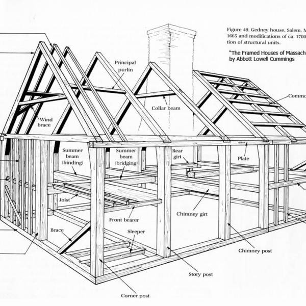 Diagram of a timber-framed house structure with labeled parts like beams, studs, and rafters.